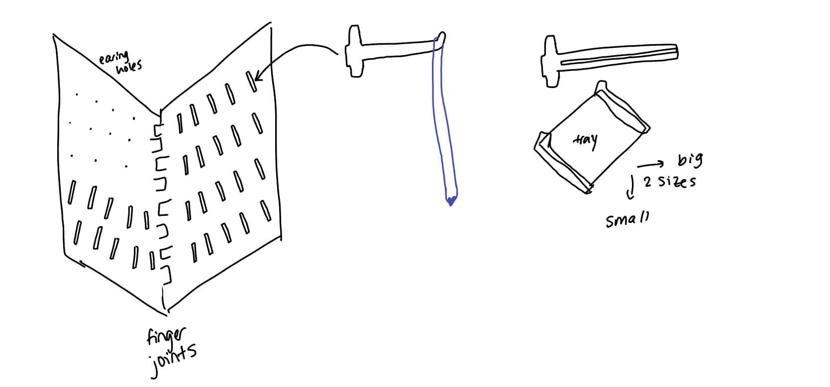 Initial sketches